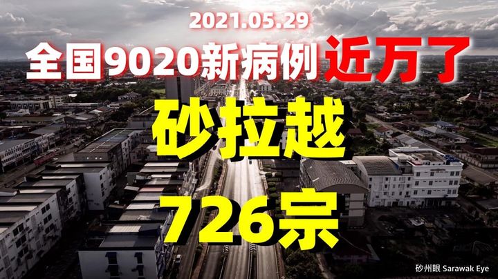 全国病例破9千，砂拉越726宗病例