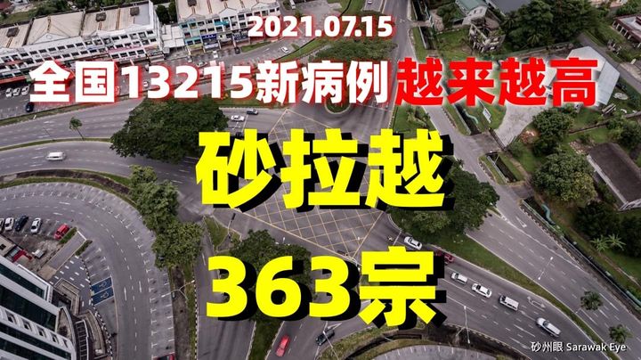 全国13215新病例越来越高，砂拉越占363宗