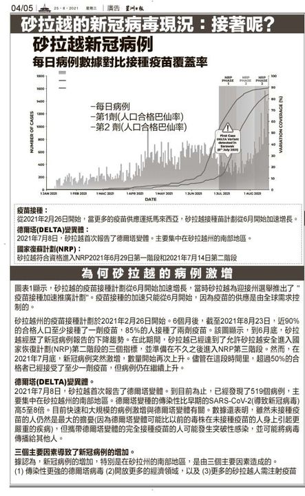 以刊登广告的方式给你冠病资讯